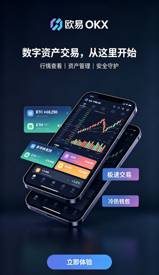 欧交易所app官网登录行情工具配图